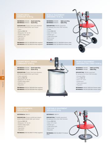 Mobile grease dispensers