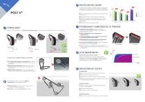 POLY V, la correa de todas las industrias - 2