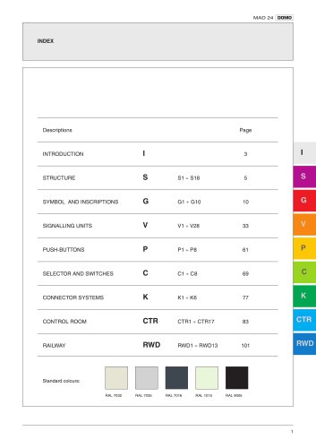 Mimic Tiles System catalogue