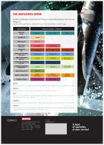 Brochure_MetalWorking_EN - 8