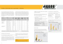 Industria alimentaria: más que seguridad alimentaria - 5