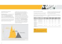 Industria alimentaria: más que seguridad alimentaria - 9