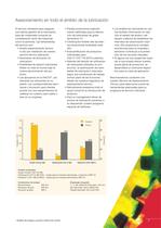 Lubricantes para la industria alimetaria y farmaceutica - 7