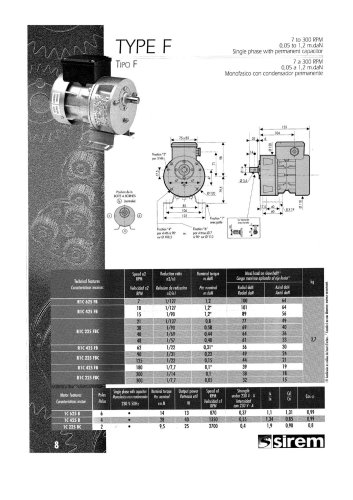 Gear motors range