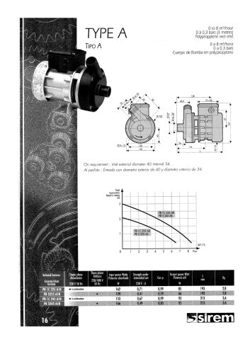 Pumps range