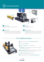 BLOCK-SC 4.0: El amarre inteligente - 4