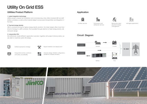 Utility On Grid ESS