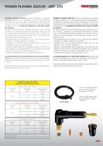 INVERTER PLASMA Corte manual - 3