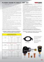 INVERTER PLASMA Corte manual - 7