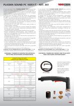 INVERTER PLASMA Corte manual - 9