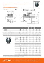 LPC - 2