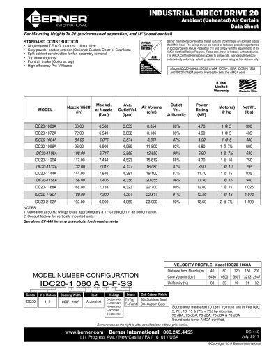 Industrial Direct Drive 20