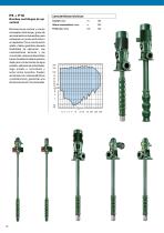 gama de productos - 14