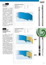 gama de productos - 7