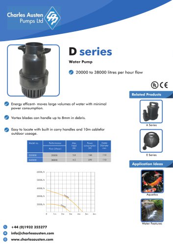 D SERIES UK 2000-40000