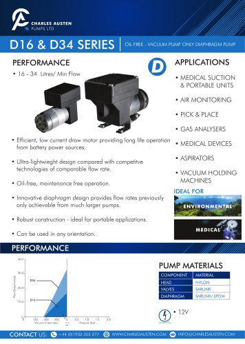 D16 & D34 SERIES DATASHEET 2018