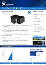 D16 DUPLEX DATASHEET