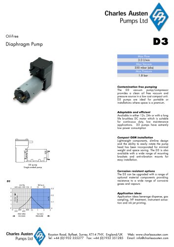 D3 Vacuum Pump / Compressor