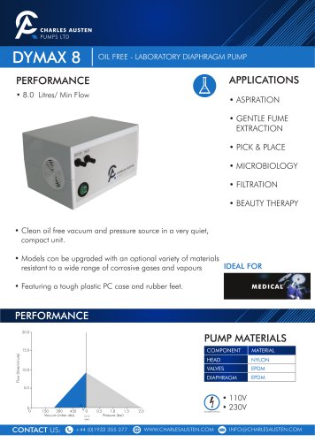 DYMAX 8 DATASHEET 2018