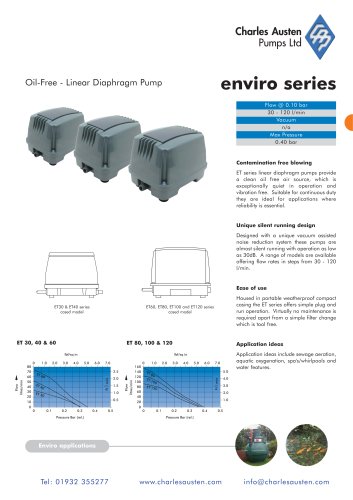 Enviro Linear Diaphragm Pump