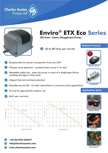 ETX ENVIRO ECO SERIES