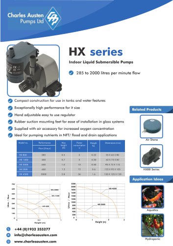 HX 2500 SERIES