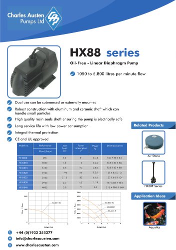 HX SERIES