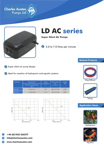 LD AC SERIES