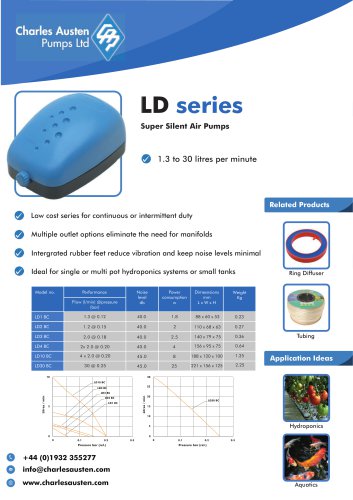 LD SERIES