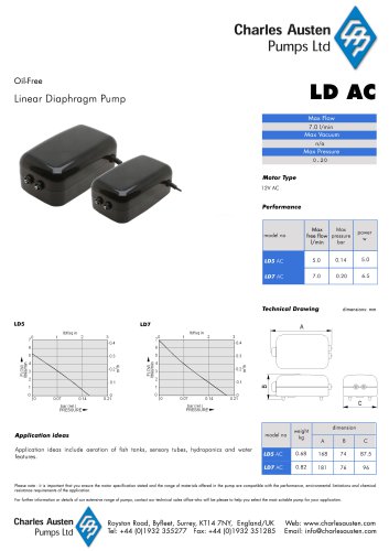 LD5 AC