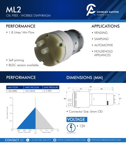 ML2 DATASHEET