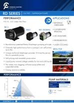 RD SERIES DATASHEET 2018