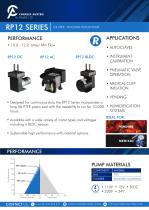 RP12 DATASHEET 2018