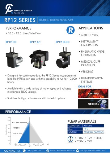 RP12 DATASHEET 2018