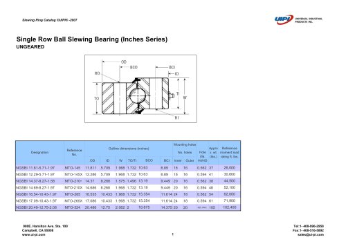 Single Row Ball Slewing Bearing (Inches Series)