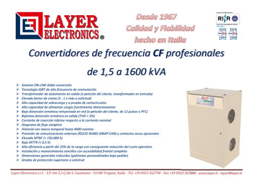 Convertidores de Frecuencia serie CF