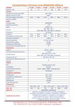 Inversores Solares serie Windsun-4