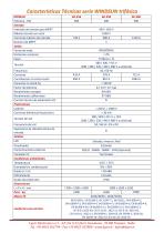 Inversores Solares serie Windsun-5