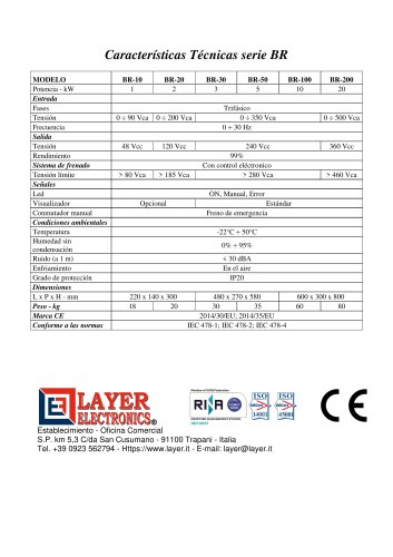 Rectificadores e&oacute;licos Serie BR