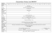 UPS / SAI Serie Proton
