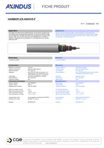 HARMOFLEX-H05VV5-F