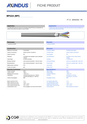 MPI22A (MPI)