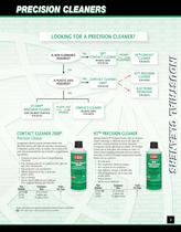 CRC Industrial Products Catalog - 3