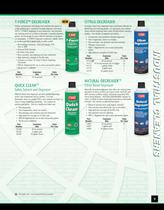CRC Industrial Products Catalog - 9