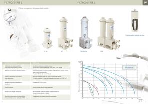 Catálogo FILTROS INDUSTRIALES - 4
