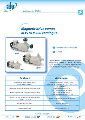 Pumps M35 à M200 