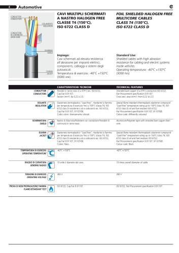 Foil Shielded Halogen free multicore cables Class T4 ISO 6722 Class D