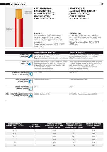 Single Core Halogen Free Cables Class T4 FIAT 91197/06 ISO 6722 Class D