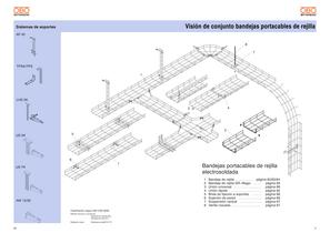 Sistemas de bandejas de rejilla - 2