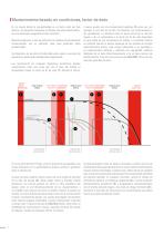 Catálogo Servicio y Soporte Técnico - 4